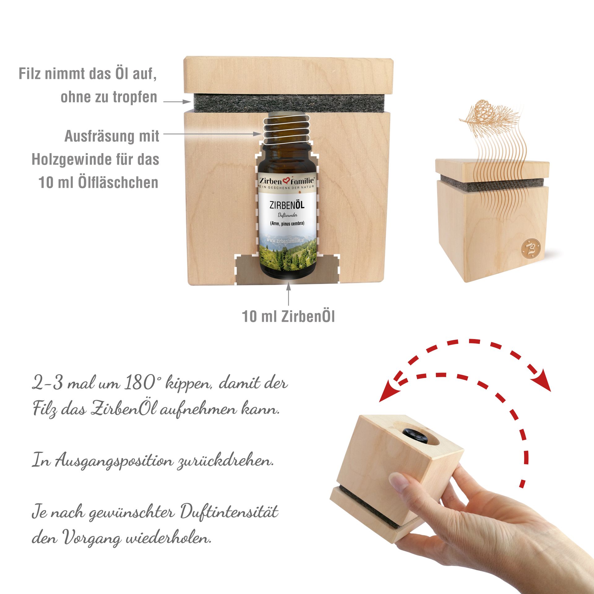 Original ZirbenWürfel “Premium Edition”